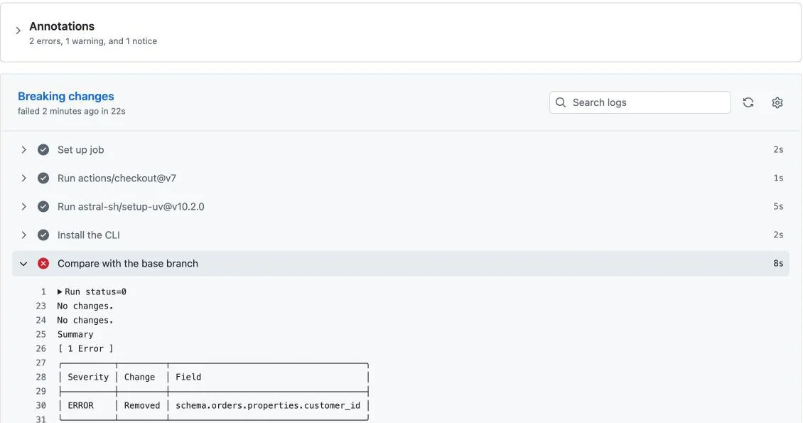 The job log: datacontract breaking reports the removed customer_id as an ERROR