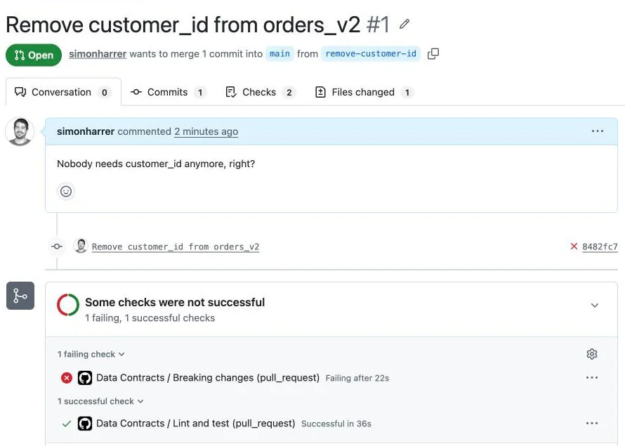 The pull request: the Breaking changes check fails, Lint and test still passes